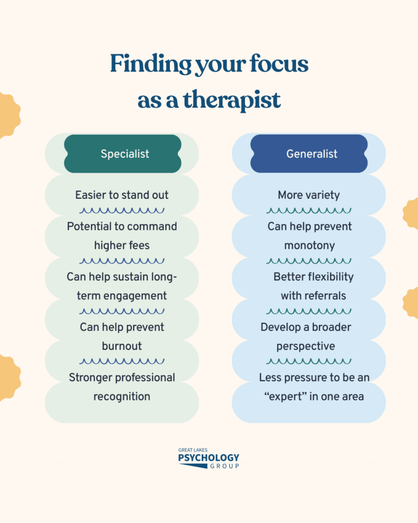 Finding your focus as a therapist